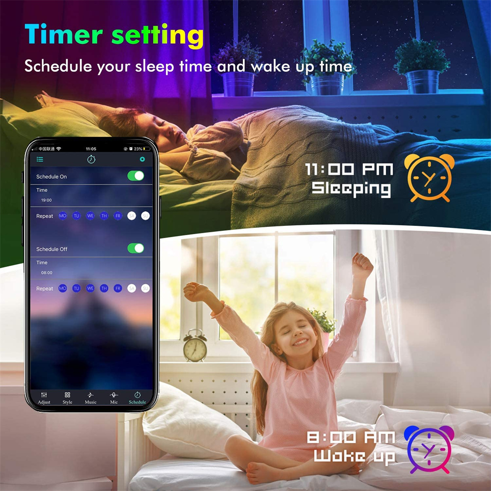 RGB5050 TV LED Backlight APP R - đánh giá và giá Home Decor App