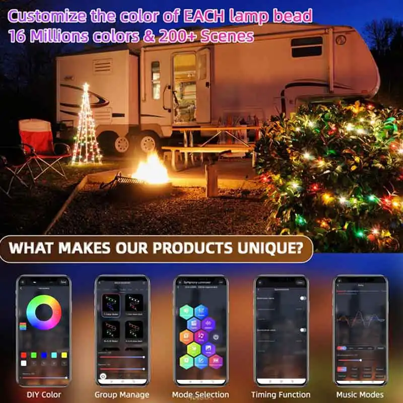 Led Fairy Light Strip Christma - đánh giá và giá Home Decor App