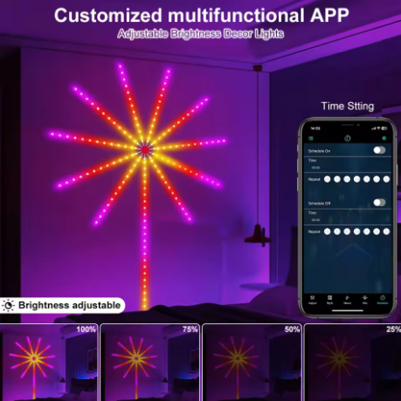 NEW DC5V USB RGBIC Firework Ne - đánh giá và giá Home Decor App