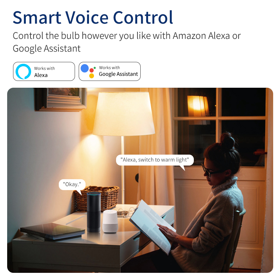 AC 85-265V 12W 15W 18W E27 Ale - đánh giá và giá Home Decor App